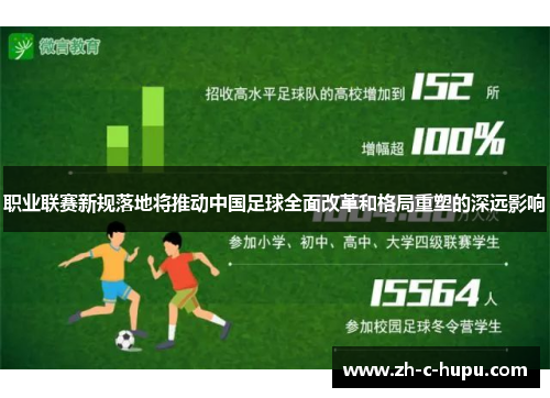 职业联赛新规落地将推动中国足球全面改革和格局重塑的深远影响 职业联赛新规落地将推动中国足球全面改革和格局重塑的深远影响