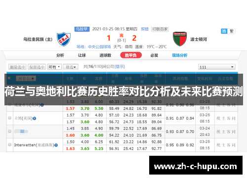 荷兰与奥地利比赛历史胜率对比分析及未来比赛预测
