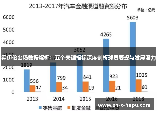 霍伊伦出场数据解析:五个关键指标深度剖析球员表现与发展潜力 霍伊伦出场数据解析:五个关键指标深度剖析球员表现与发展潜力