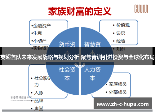 英超各队未来发展战略与规划分析 聚焦青训引进投资与全球化布局