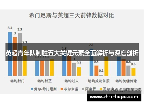 英超青年队制胜五大关键元素全面解析与深度剖析