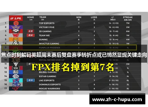 焦点时刻解码英超周末赛后复盘赛季转折点或已悄然显现关键走向