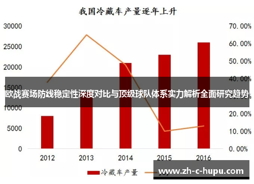 欧战赛场防线稳定性深度对比与顶级球队体系实力解析全面研究趋势