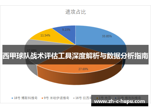 西甲球队战术评估工具深度解析与数据分析指南