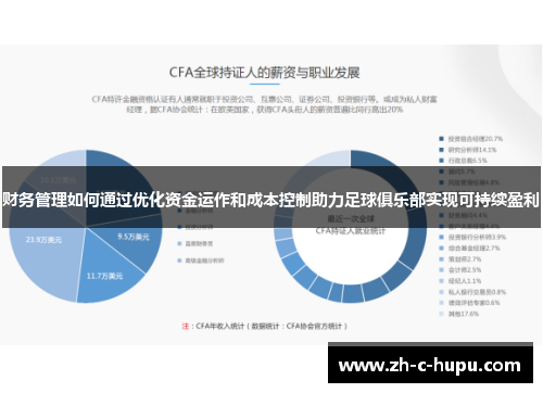 财务管理如何通过优化资金运作和成本控制助力足球俱乐部实现可持续盈利
