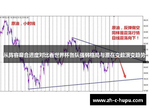 从阵容磨合进度对比看世界杯各队强弱格局与潜在变数演变趋势 从阵容磨合进度对比看世界杯各队强弱格局与潜在变数演变趋势