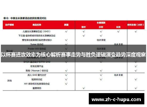 以杯赛进攻效率为核心解析赛事走势与胜负逻辑演变趋势深度观察