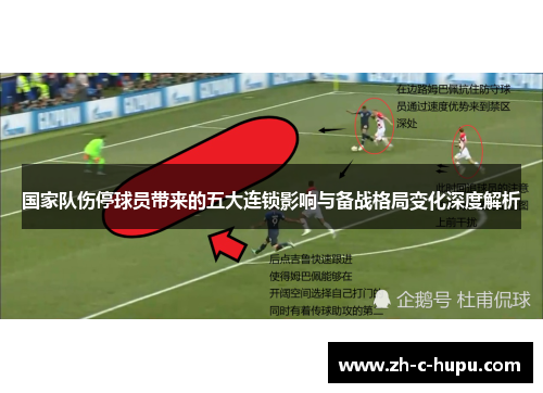 国家队伤停球员带来的五大连锁影响与备战格局变化深度解析