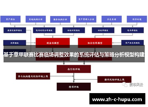 基于意甲联赛比赛临场调整效果的系统评估与策略分析模型构建